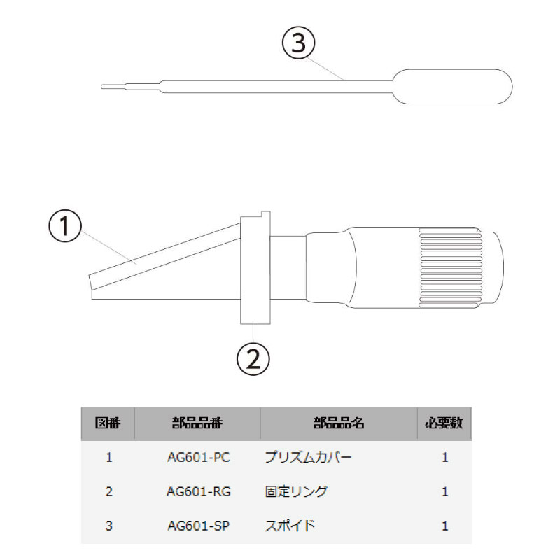 AG601 フルードテスター - KTCの液体測定器 | 工具の通販 FINE PIECE  デリバリー｜自動車の整備機器・用品・システムがネットでお得に仕入れできる業者向け卸売サイト｜エーミング・スキャンツールからアライメントテスターまで